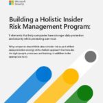 report MS Security Building Holistic Insider Risk Management Program thumb