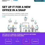 Infographic Set Up IT For A New Office In A Snap 1 1 thumb