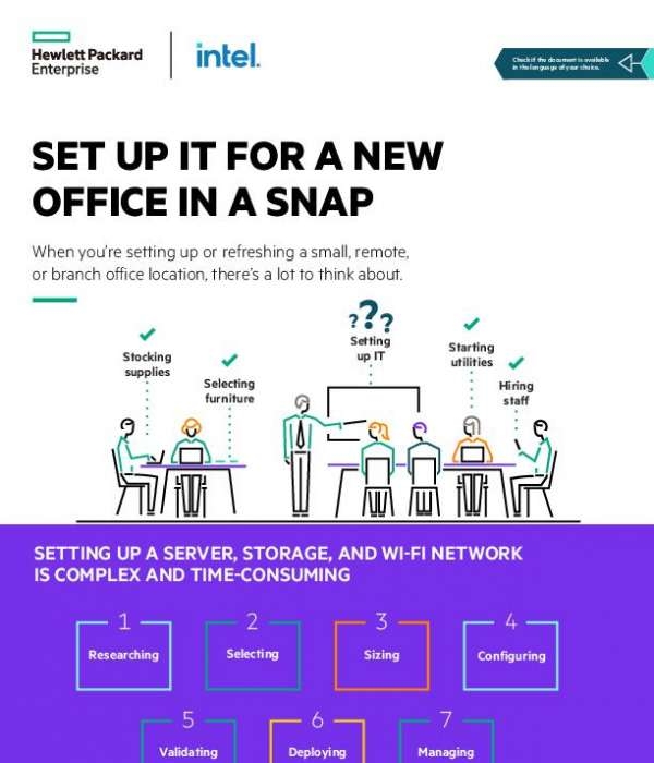 Infographic Set Up IT For A New Office In A Snap 1 1 thumb
