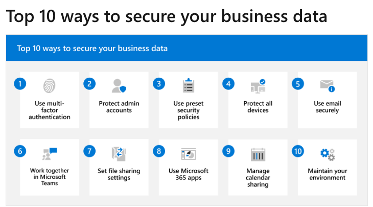 in 10 ways secure data
