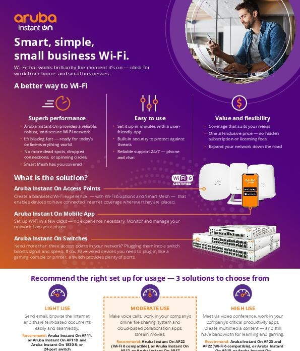 AIO Solution Overview EN A4 2023 thumb