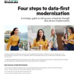 four steps modernization 1 thumb