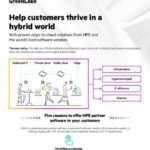 Help customers thrive in a hybrid world thumb
