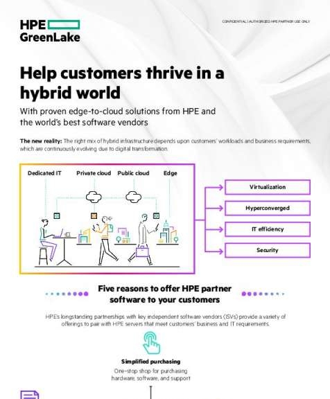 Help customers thrive in a hybrid world thumb