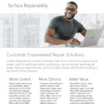 Surface Repairability 02 26 24 thumb