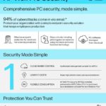 in HP WolfProSec PC Security Simple thumb
