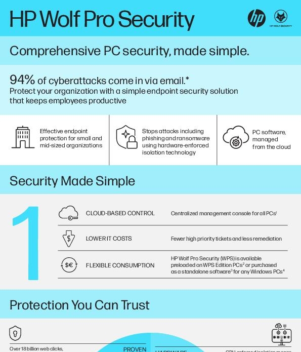 in HP WolfProSec PC Security Simple thumb
