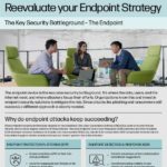 sb Reevaluate Endpoint Strategy thumb 1