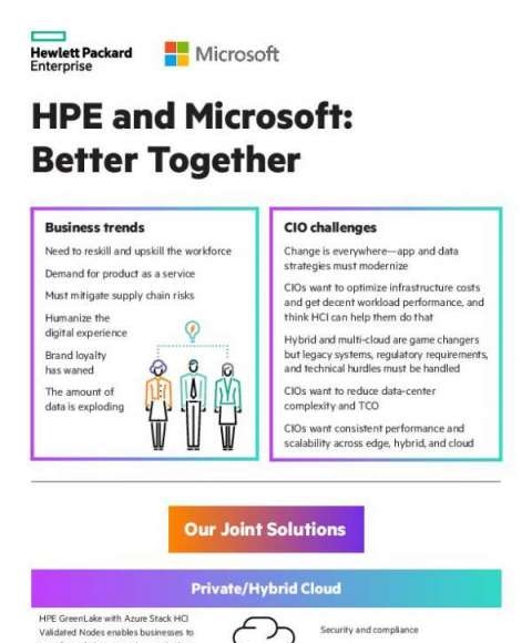 HPE and Microsoft Better Together thumb