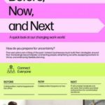 in HP PC quick look at changing work world thumb
