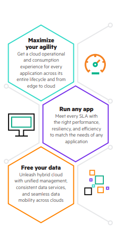 HPE Alletra C13W2 eBrochure Thumbnail 1
