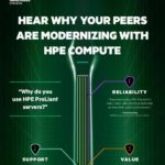 Hear why your peers are modernizing with HPE Compute thumb