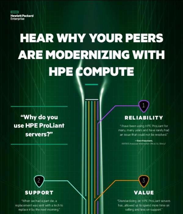 Hear why your peers are modernizing with HPE Compute thumb