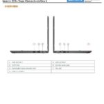 Lenovo 300e Yoga Chromebook Gen 4 Spec thumb