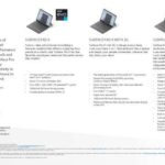 Surface Pro thumb