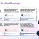 in day in the life HR thumb