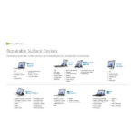 Surface Datasheet C16W4 7 8 thumb