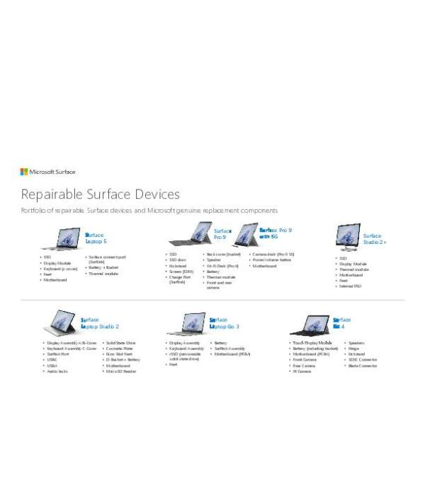 Surface Datasheet C16W4 7 8 thumb