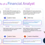 financial analyst
