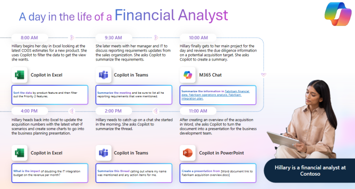 financial analyst