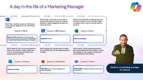 in day in life marketing thumb