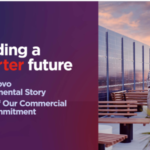 Building a smarter future infographic thumb