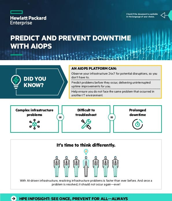 Predict and prevent downtime with AIOps infographic thumb