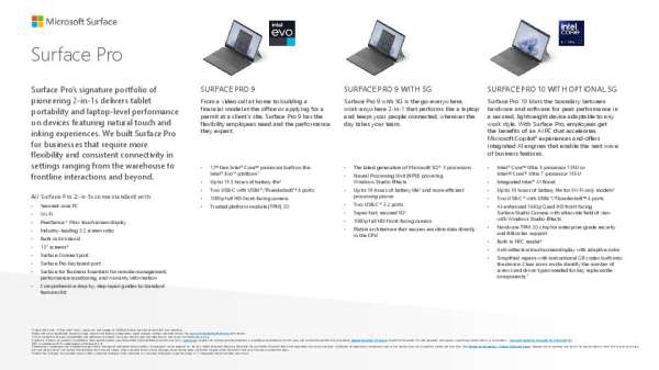 Surface Pro Datasheet C16W9 8 12 thumb