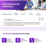 Why imperium Healthcare 8 1 thumb