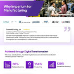 Why imperium Manufacturing 10 1 thumb