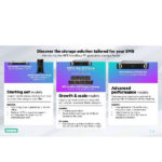 HPE StoreEasy Datasheet thumb