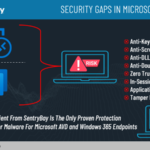 Security Gaps IG thumb