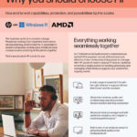 in HP Blueprint SMB WhyChooseHP thumb 1