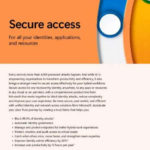 in Microsoft Secure access solution w thumb