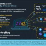 Armored Client addresses known security gaps in AVD W365 thumb