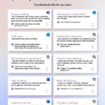 in Top10toTry CopilotforMicrosoft365 1 thumb