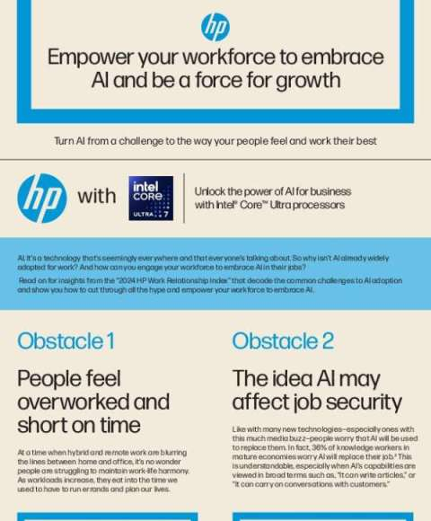 in HP Intel empower workforce to embrace AI thumb