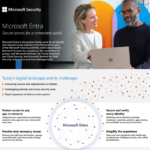 microsoft entra
