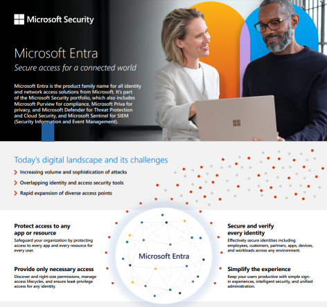 microsoft entra