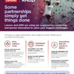Lenovo and AMC End Customer Flyer C16W9 9 30 thumb