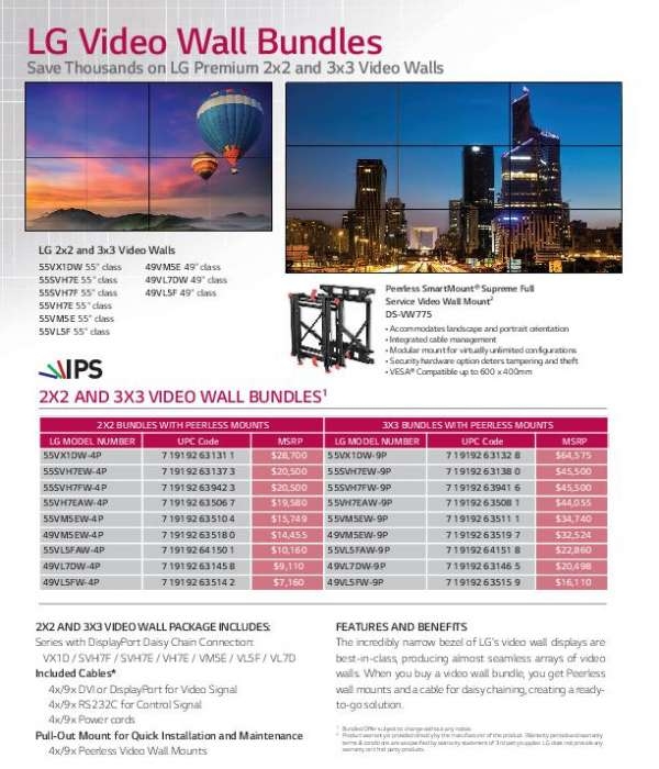 PRMO VideoWall Fulfillment 0320 LR thumb