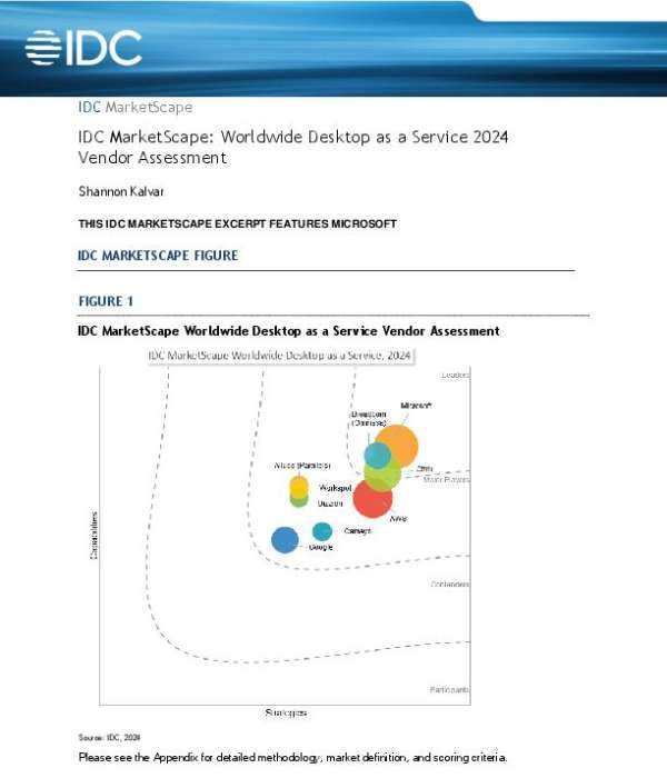 ar IDC MarketScape WW DaaS 2024 Vendor Assessment 1 1 thumb 1