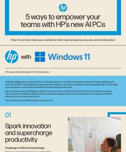 in HP Win11 empower teams with AI PCs thumb