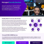 SB Microsoft MDR and MXDR Service FactSheet Chorus thumb