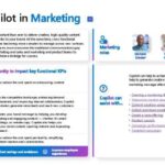 using copilot in marketing thumb