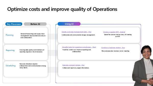 Optimize Operations Costs and Quality with Copilot thumb