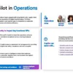 Using Copilot in Operations thumb
