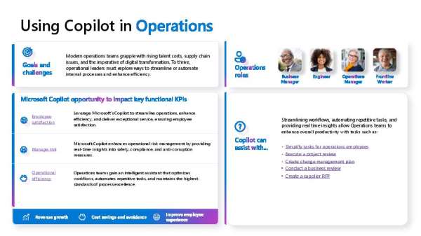 Using Copilot in Operations thumb