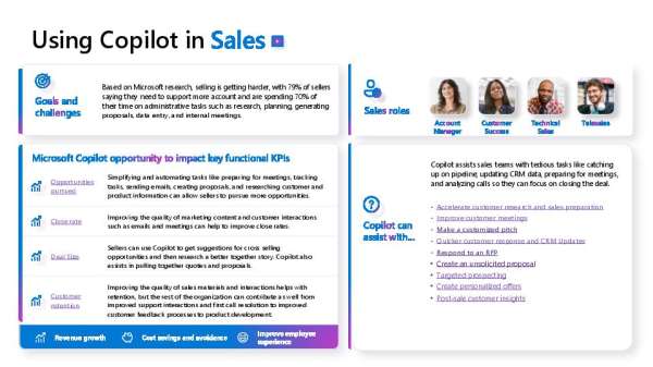 Using Copilot in Sales thumb