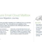 cloudmailboxdefenseaag 1 1 thumb